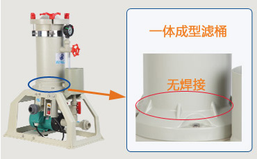 耐酸堿電鍍過濾機