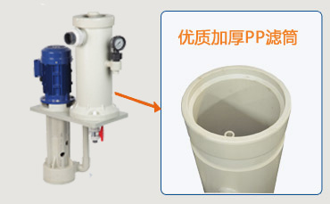 水平清洗過濾機(jī)